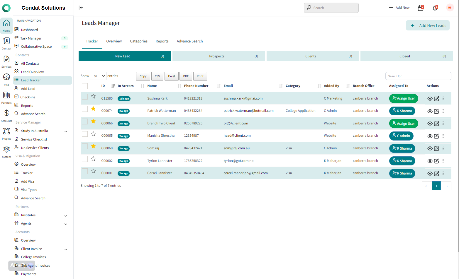 Tracking Lead, Prospect & Clients | Condat