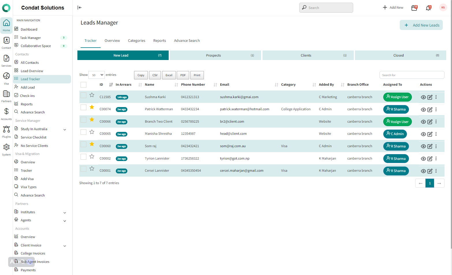 Tracking Lead, Prospect & Clients | Condat