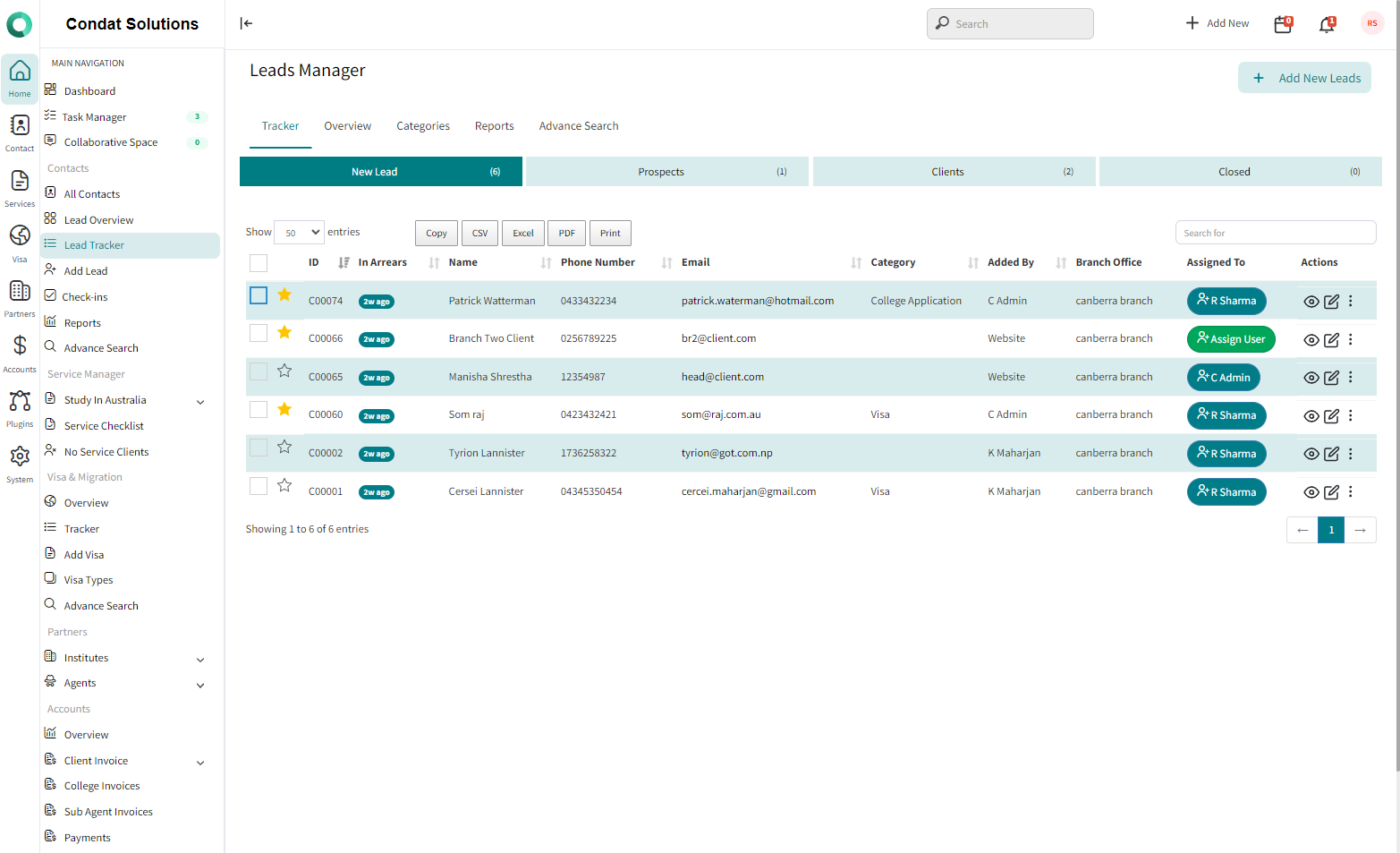 Tracking Lead, Prospect & Clients | Condat
