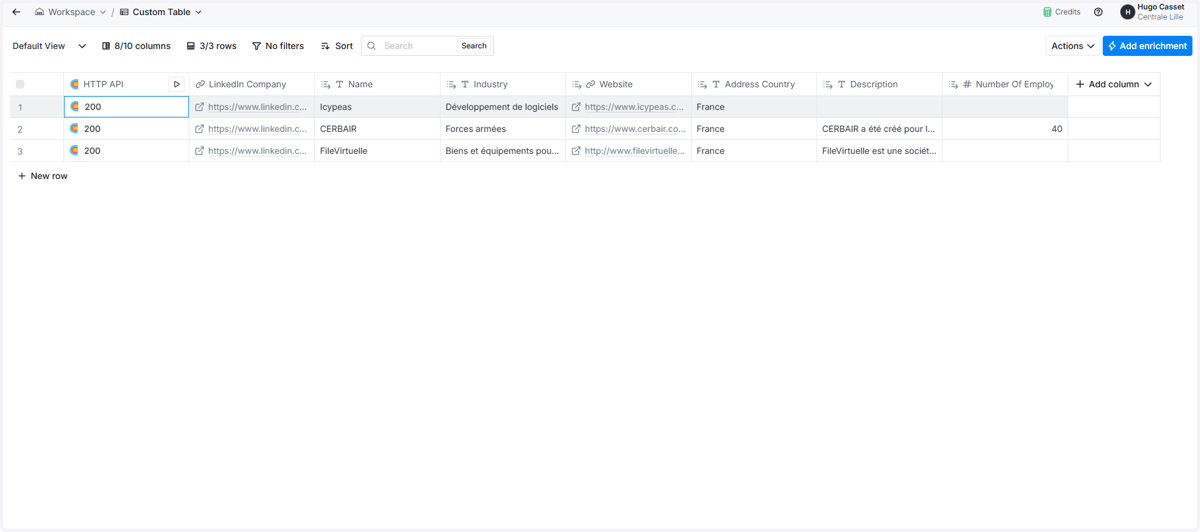 At the end, you can have all the LinkedIn information of the company you have paste in the table.