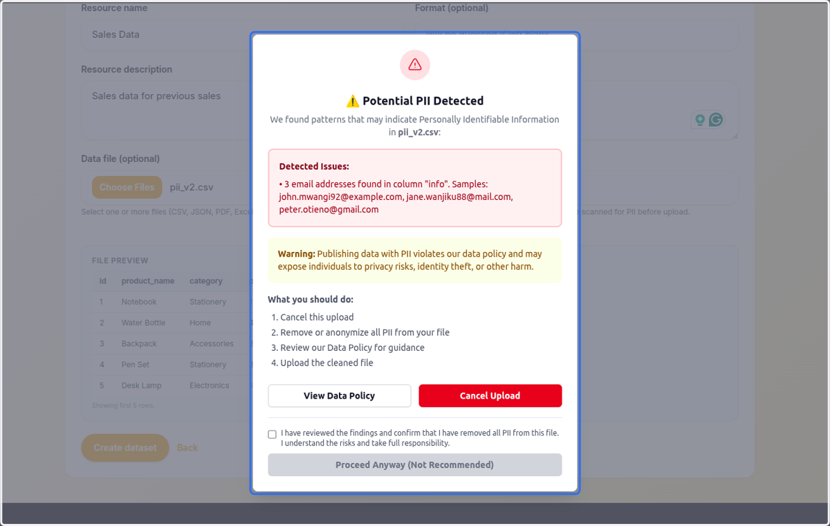 The system flags the upload with a " ⚠️ Potential PII Detected…"