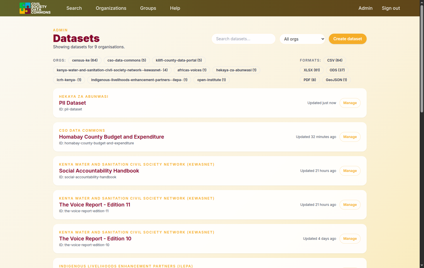 You can view the dataset in the admin