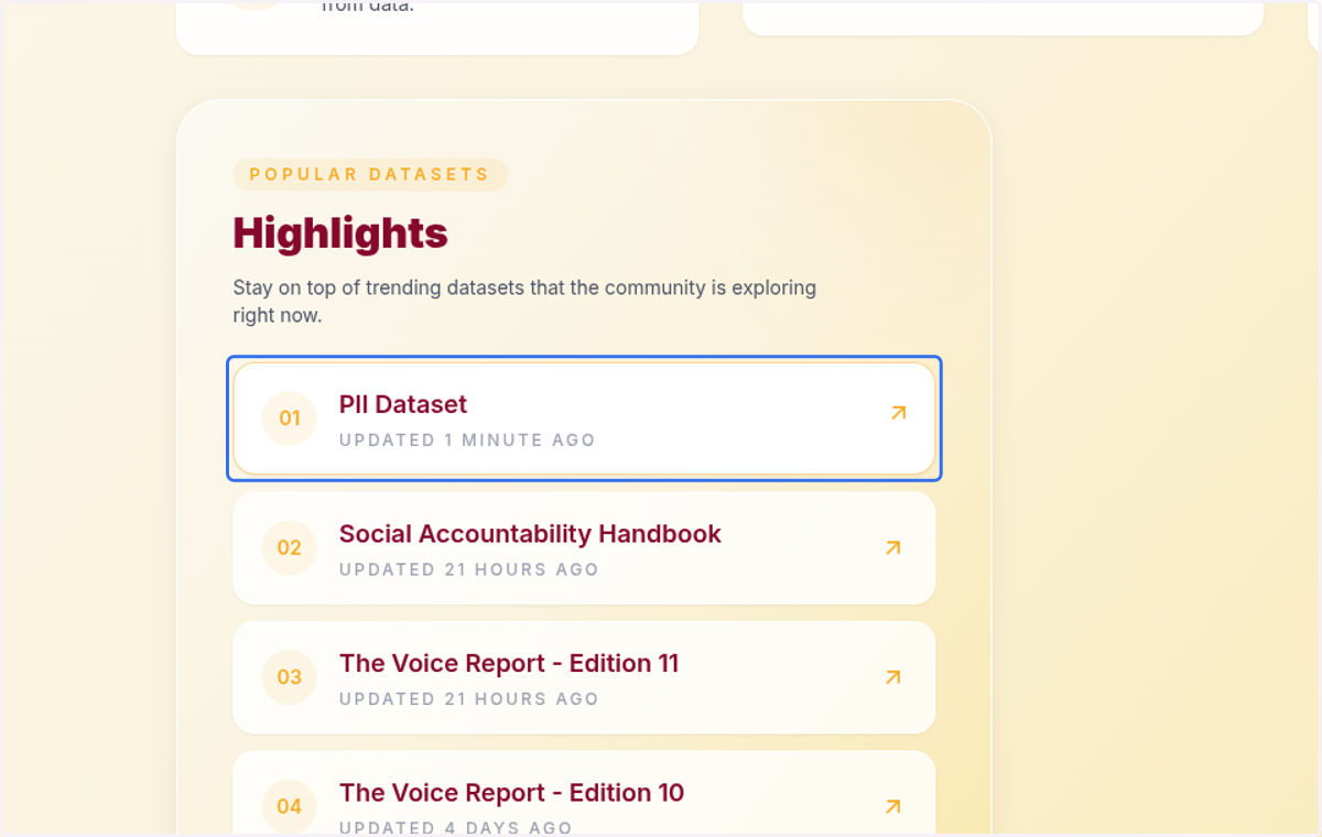 View the dataset in the public site