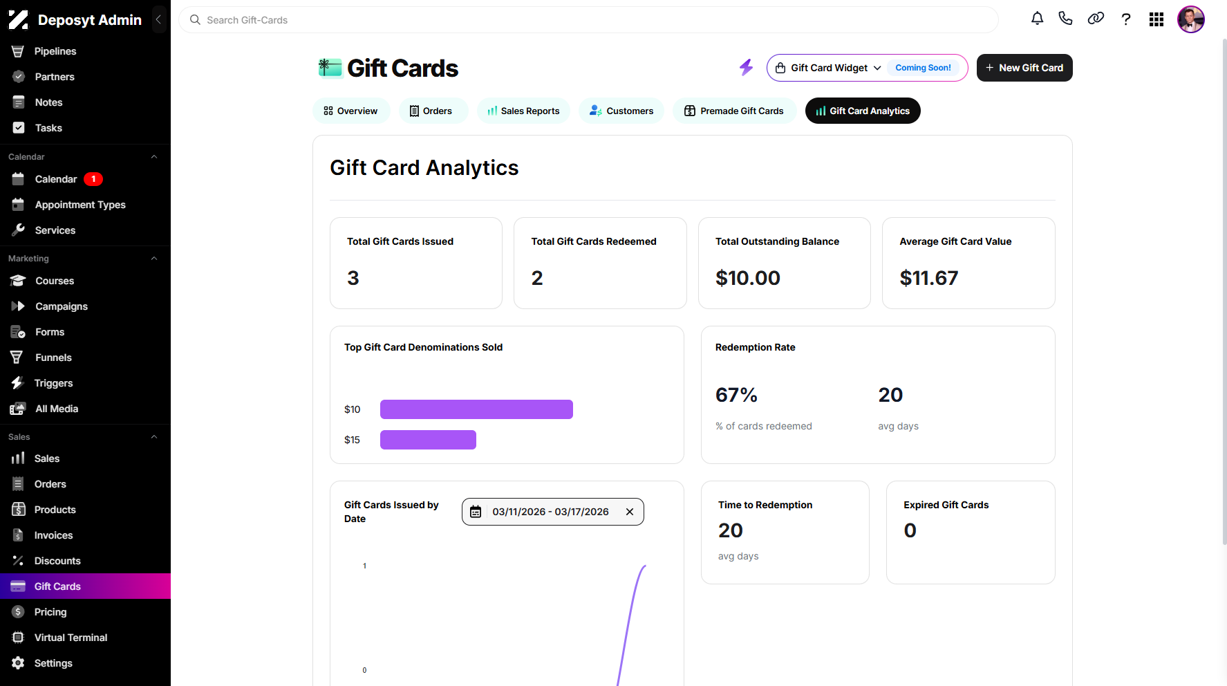 View Gift Card Analytics