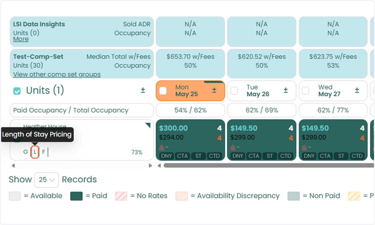 Go to the Tape Chart and filter for the specific unit. LOS pricing is indicated by the letter “L” displayed under the unit name.