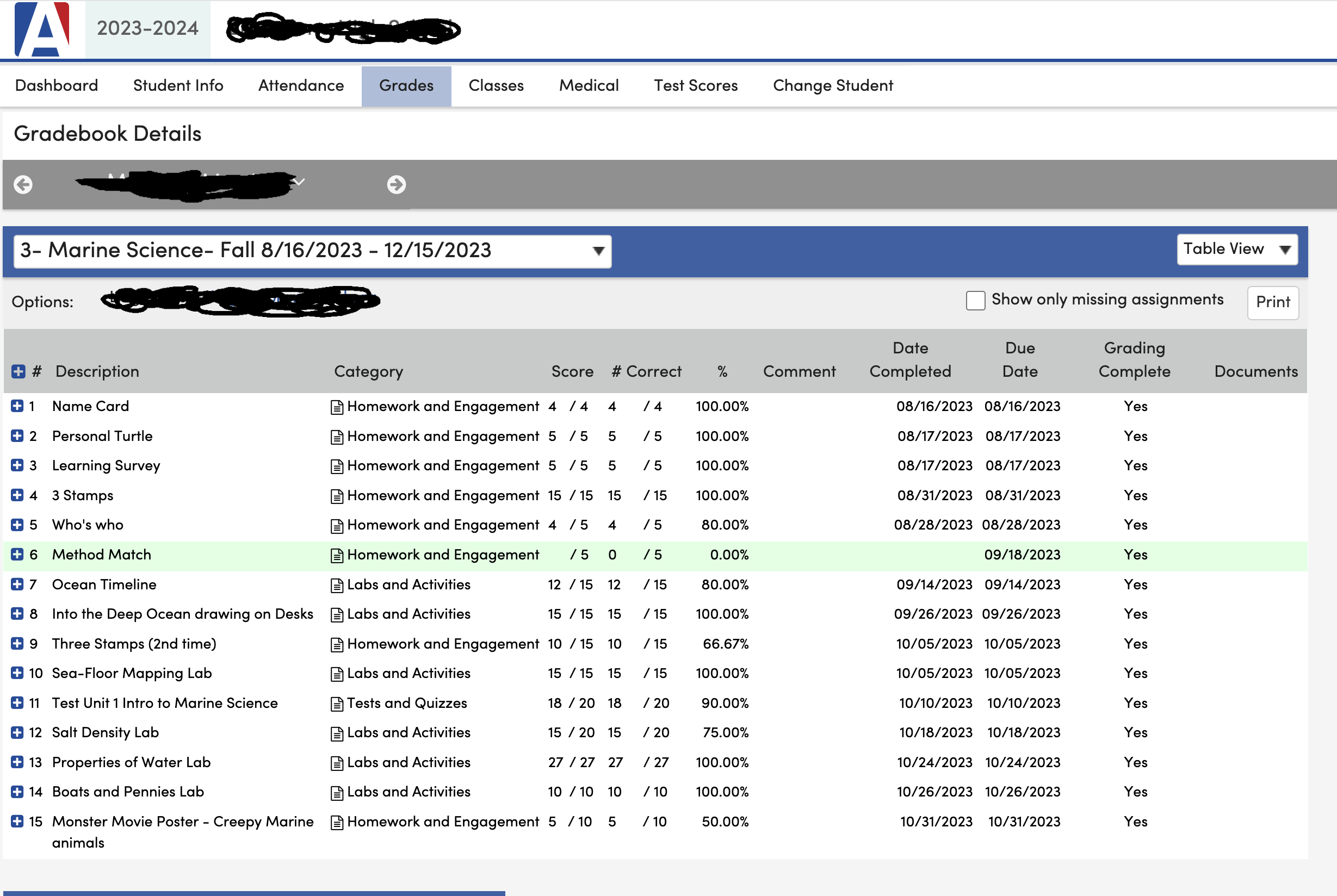 The RED boxes indicate a missing assignment.