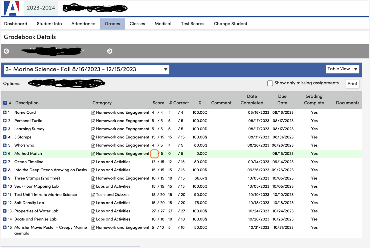 The RED boxes indicate a missing assignment.