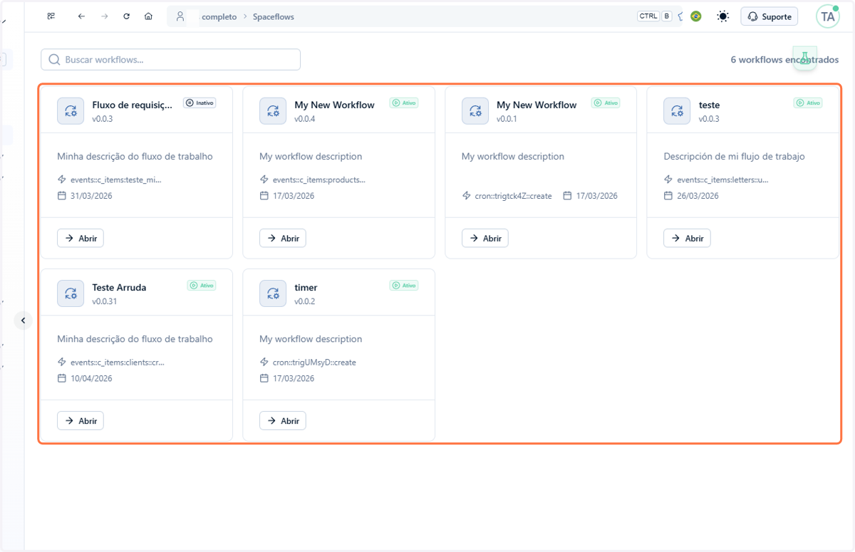 Na tela que se abrirá, você verá um resumo de todos os Spaceflows configurados no Workspace