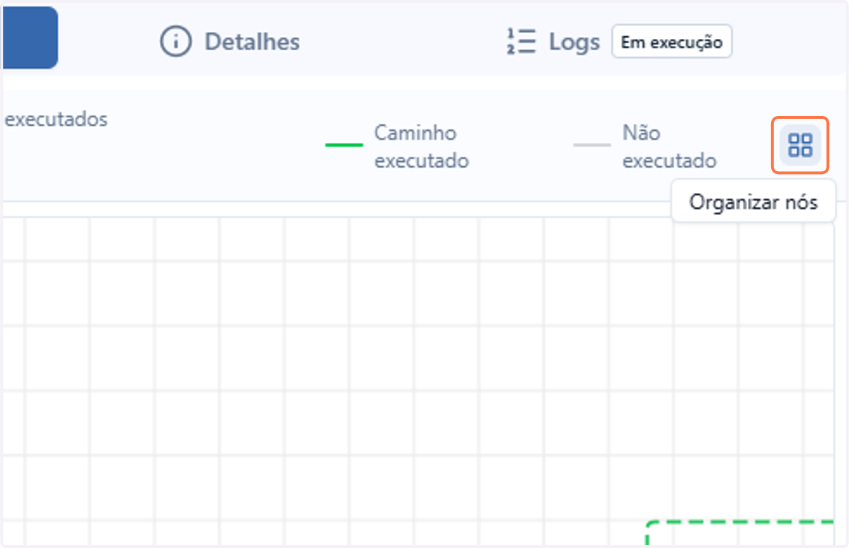 No canto superior direito do canvas, você tem a opção de organizar nós para uma melhor visualização