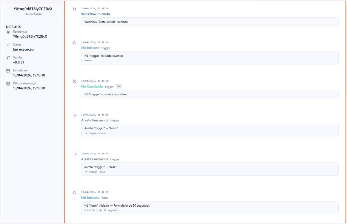 Na aba Logs, você pode acompanhar todo o rastreio de execução do seu Spaceflow, desde o disparo do gatilho até a última tarefa executada