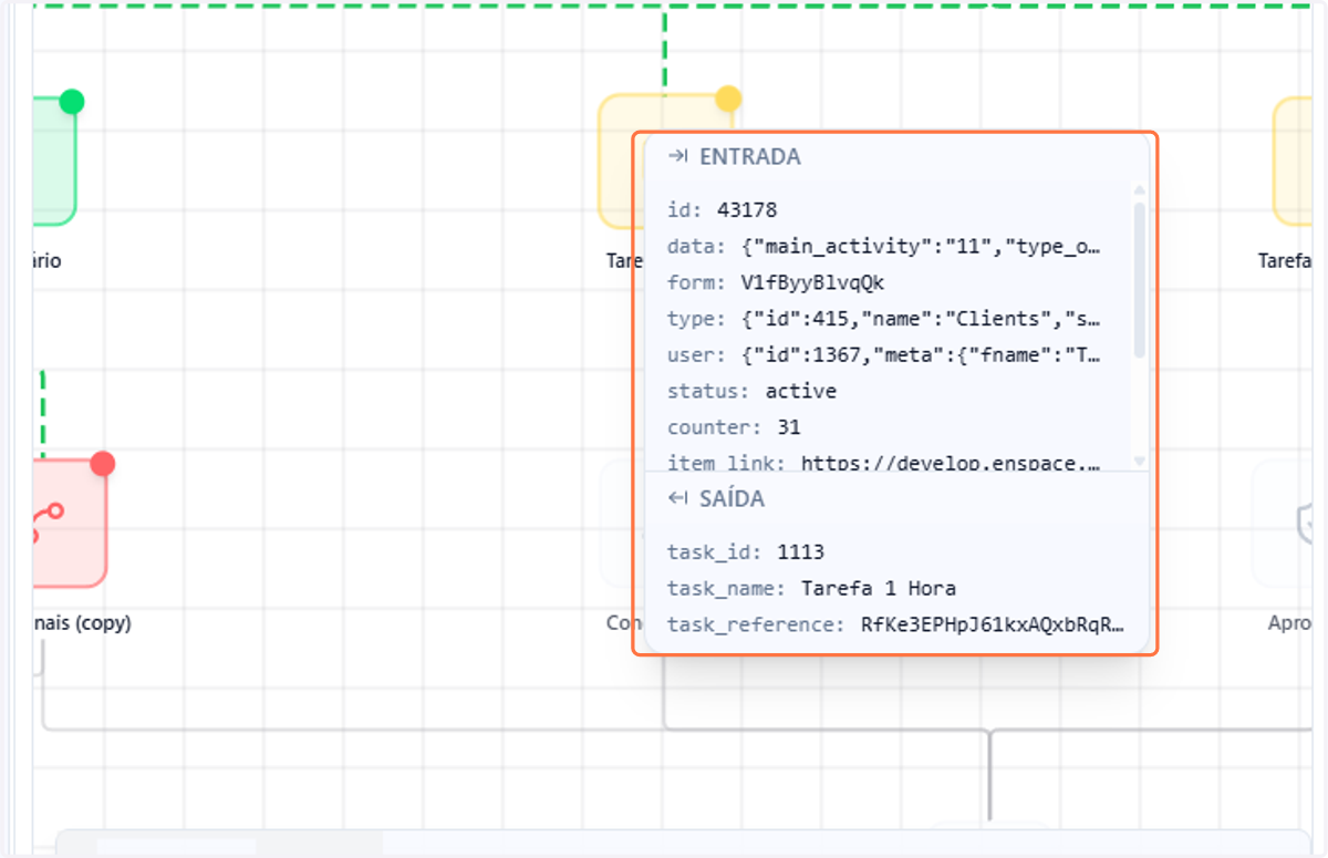 No canvas, ao passar o seletor do mouse por cima de um nó, você verá um tooltip com as informações de dados de entrada e dados de saída do nó