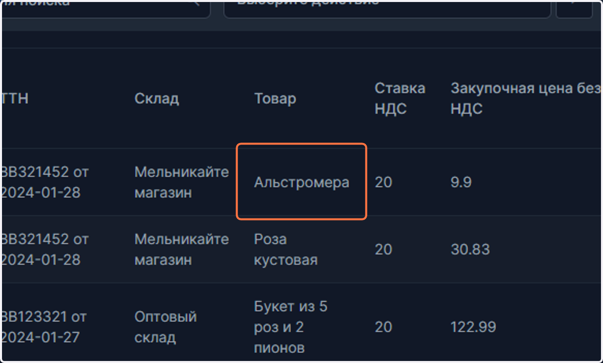 Click on 65 ВВ321452 от 2024-01-28 Мельникайте магазин Альстромера 20 9.9 11.88 47.52 27.0 4 0 4 0