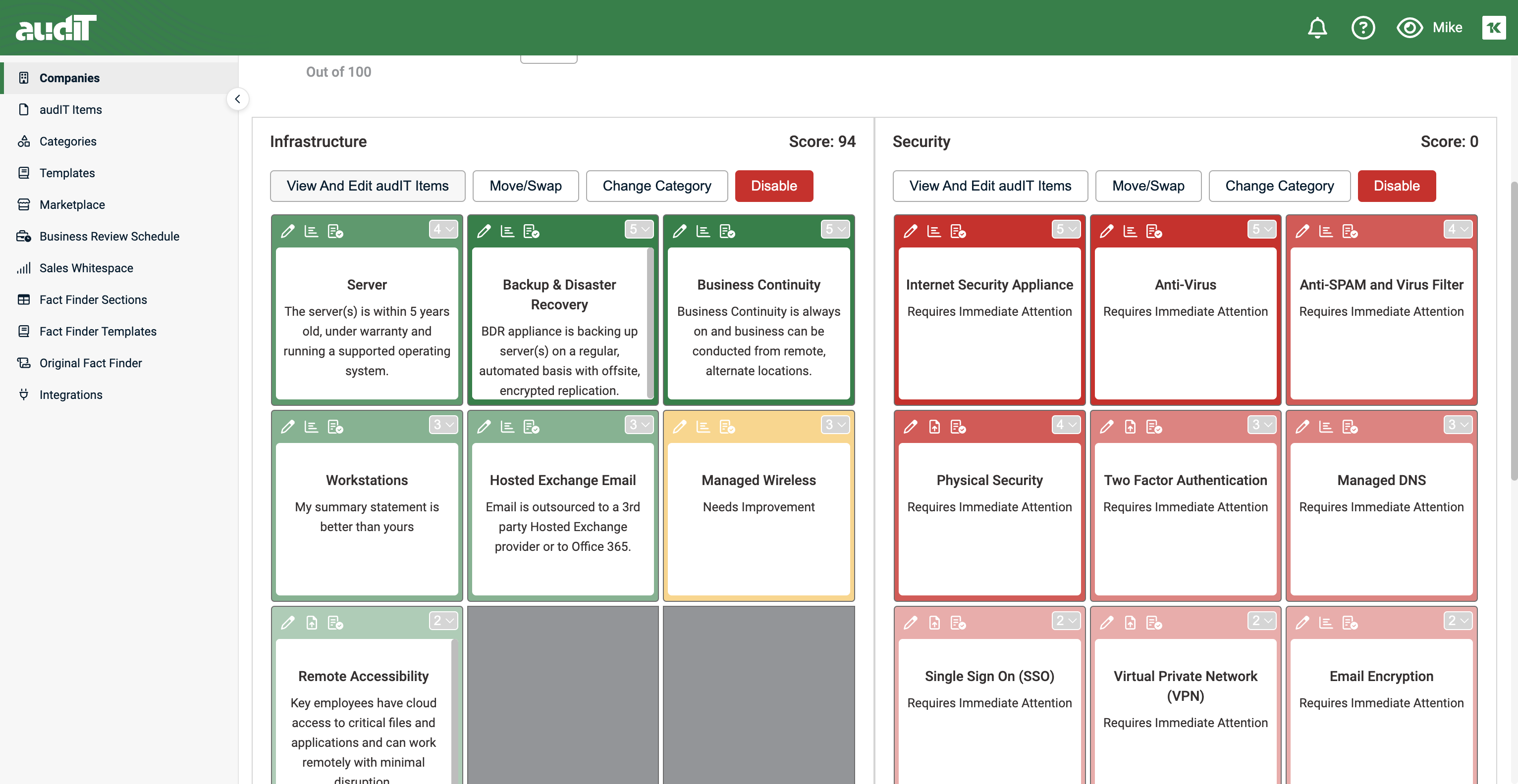 Click on the 'View And Edit audIT Items' button if you need to change anything as we did in the baseline
