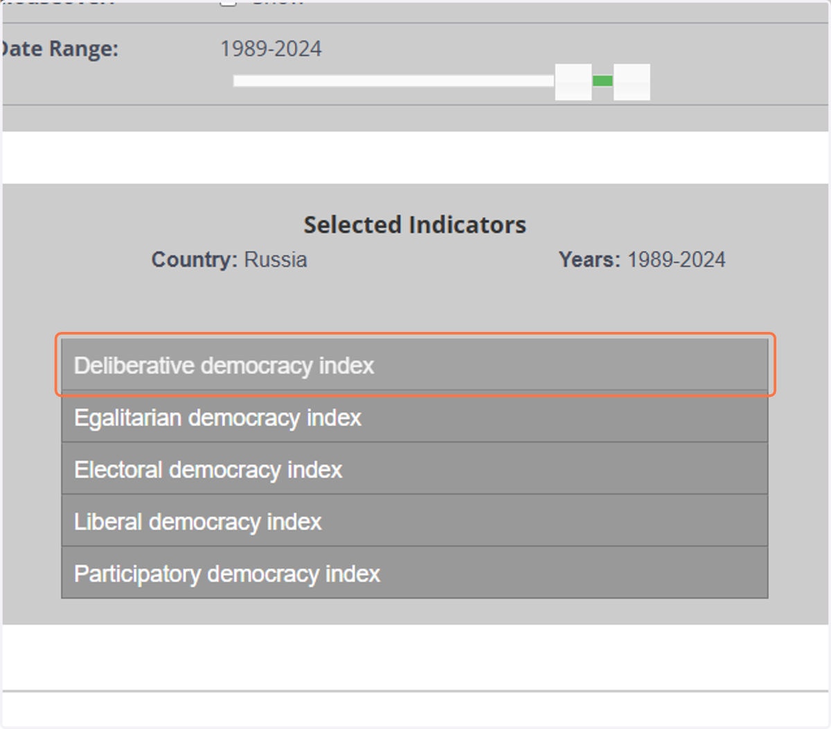 Learn about the indicators