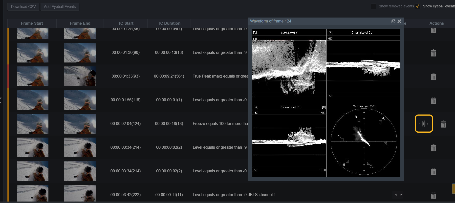 If you click on the waveform icon, you can also see the waveform for that particular frame