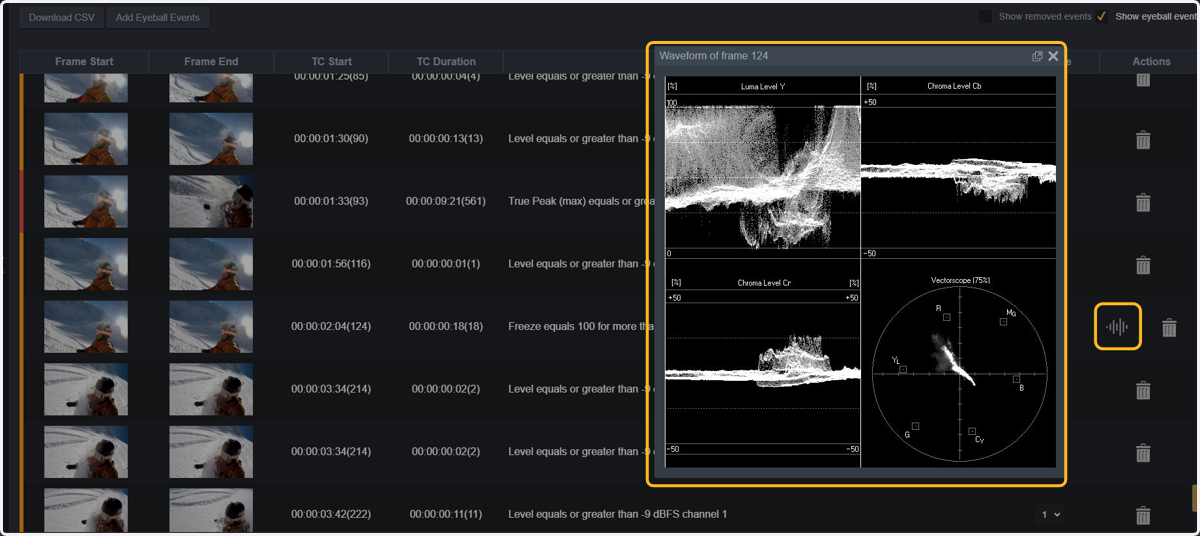 If you click on the waveform icon, you can also see the waveform for that particular frame