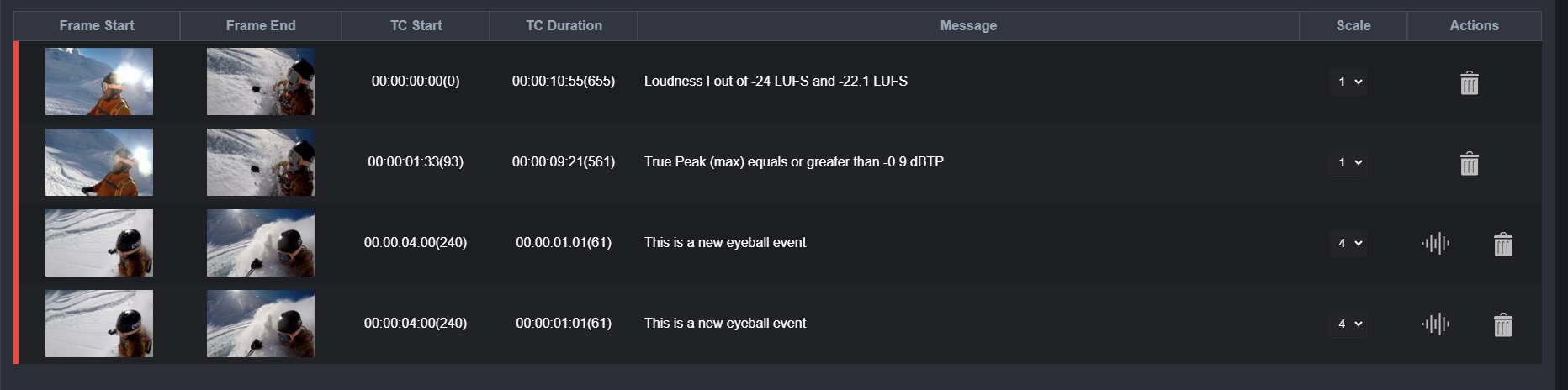 Only critical events will be displayed in the event list