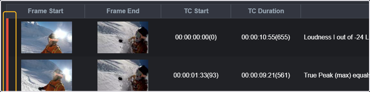 Only critical events will be displayed in the event list