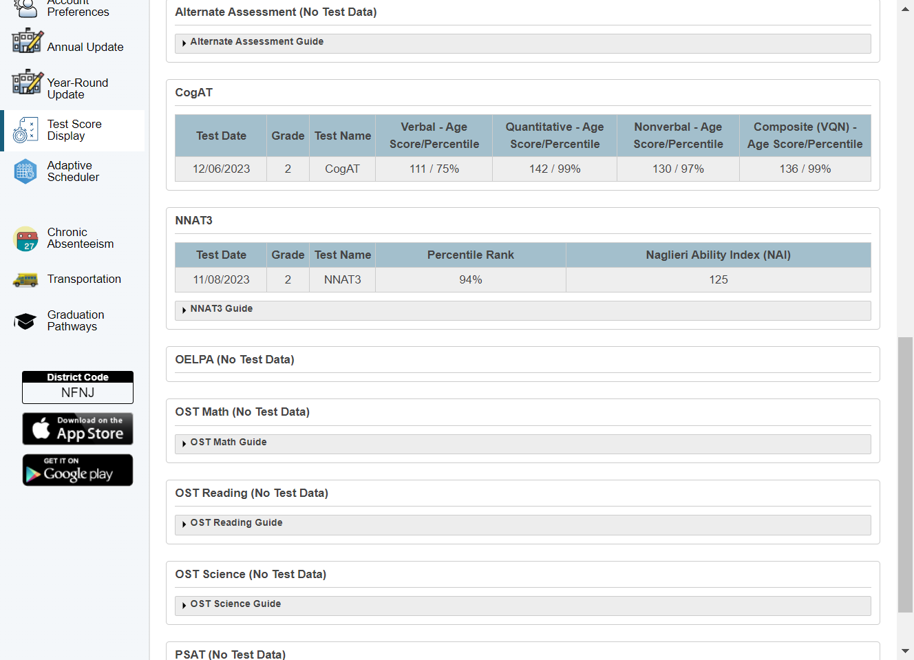 Scroll down the page to view other test scores