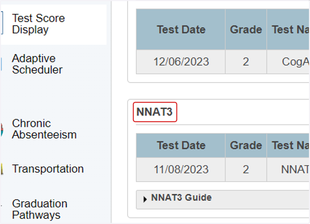 Scroll down the page to view other test scores