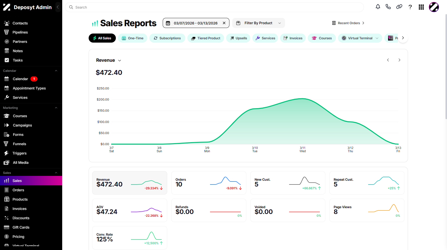 Step 2: You will then navigated to the Sales tab.