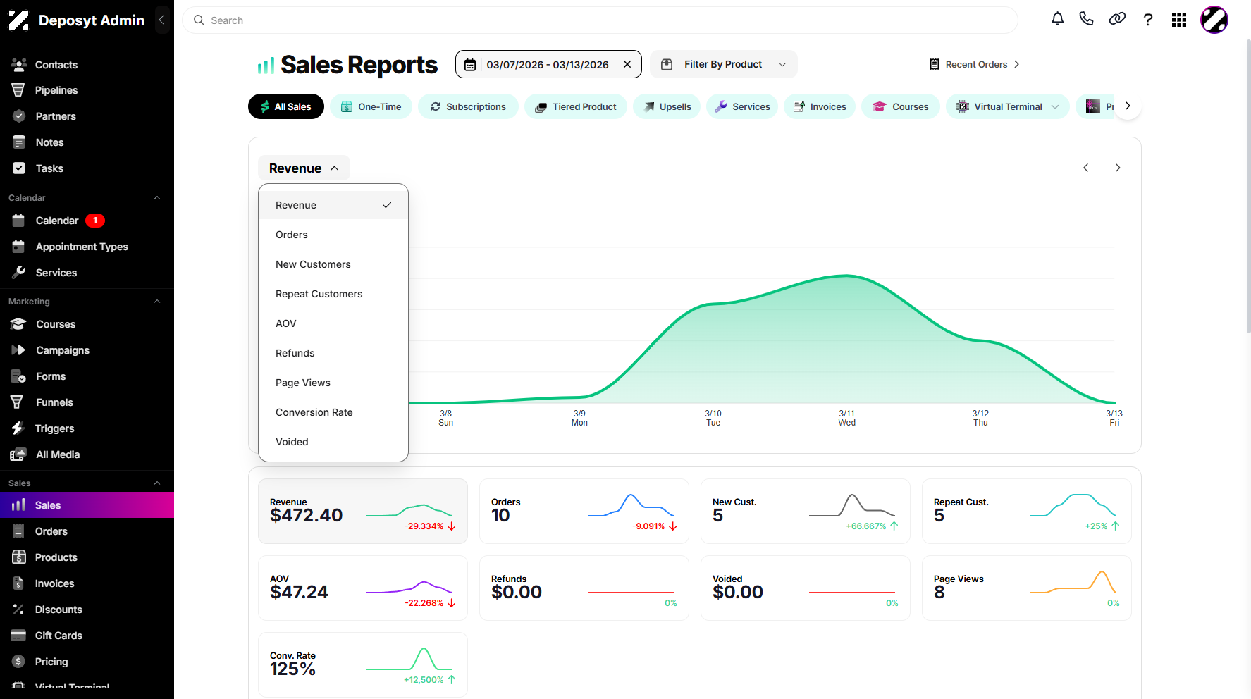 Step 4: A pop-up window will appear where you can choose a data to update the line graph.