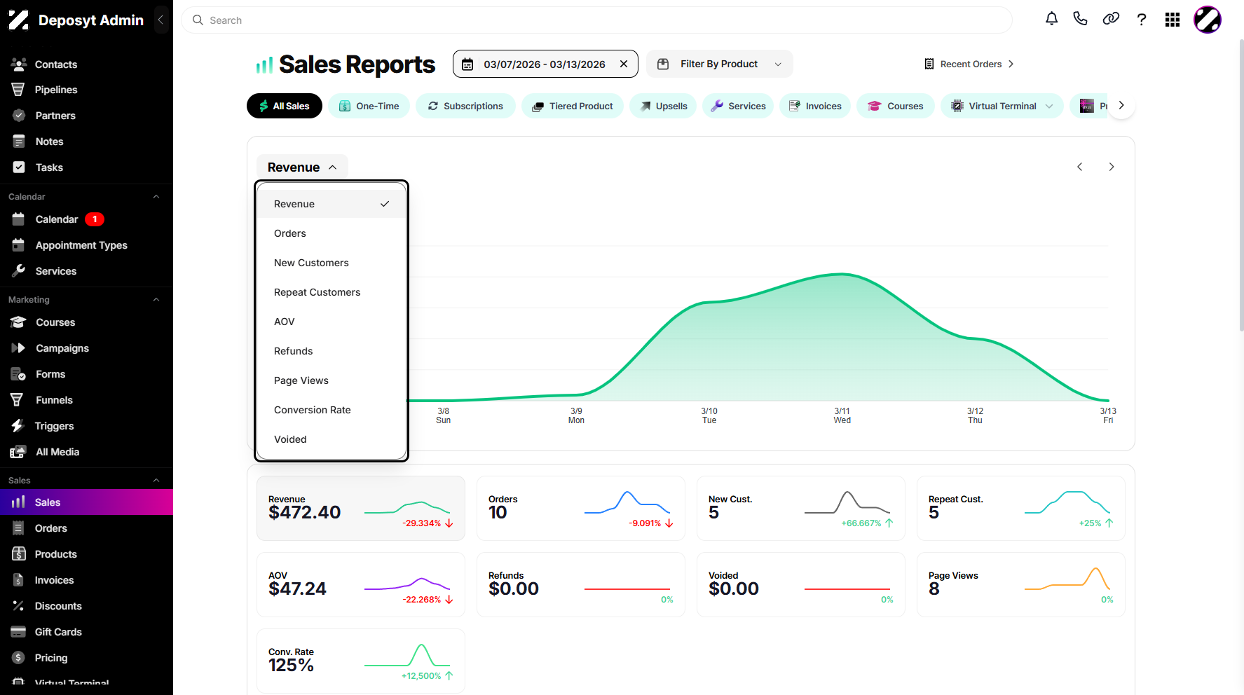 Step 4: A pop-up window will appear where you can choose a data to update the line graph.