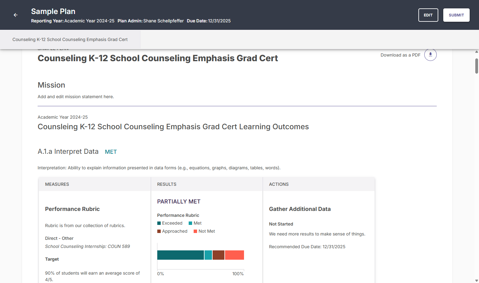If you need to edit any portion of the report, click on EDIT. After editing the report, SUBMIT.