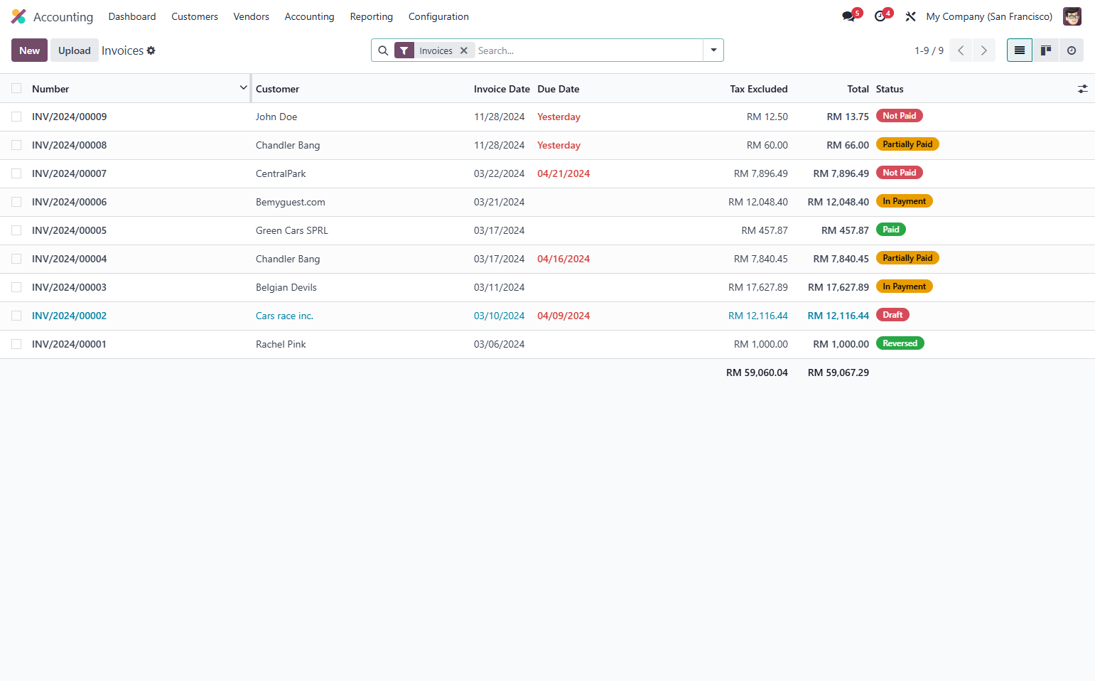 Create a new Invoice