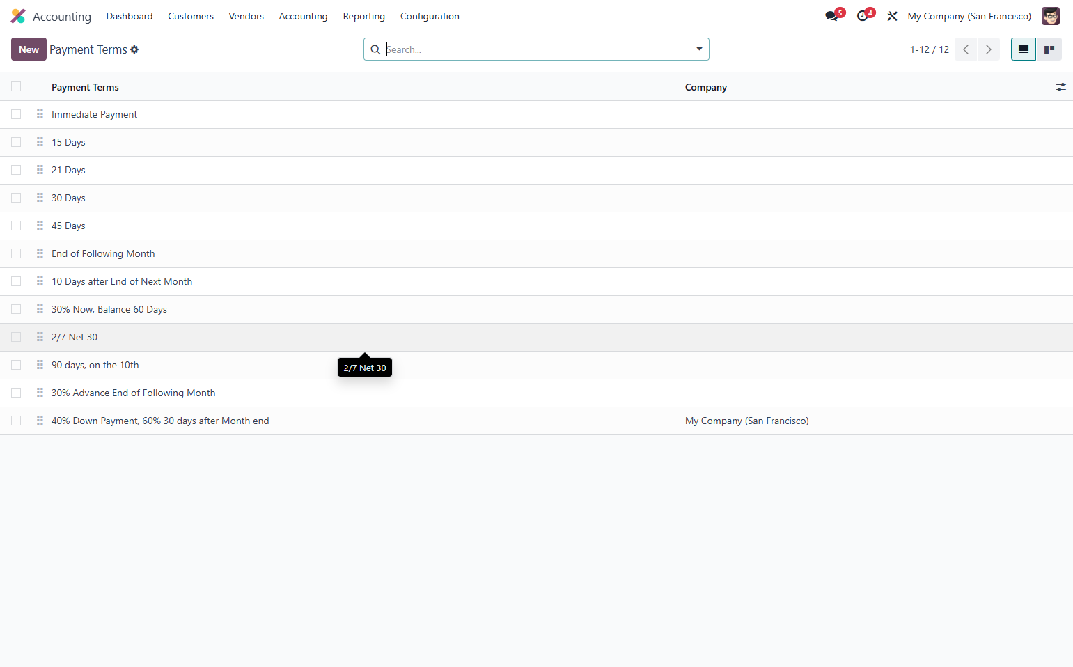 Select relevant Payment terms. For example, select 2/7 Net 30