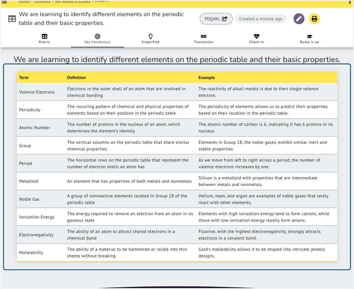 Term, Definition and an Example of the word being used