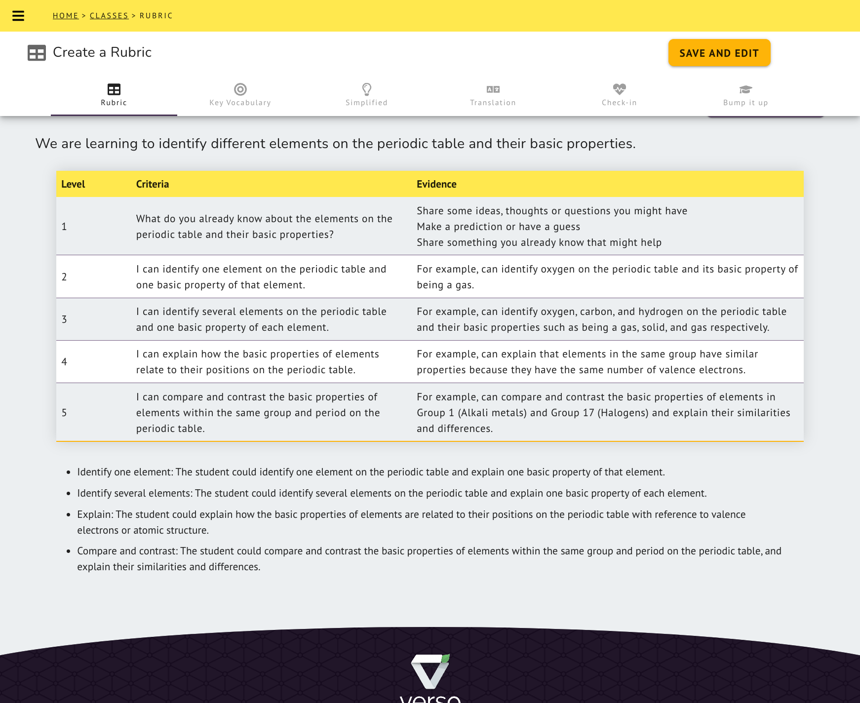 Level, Criteria and Evidence
