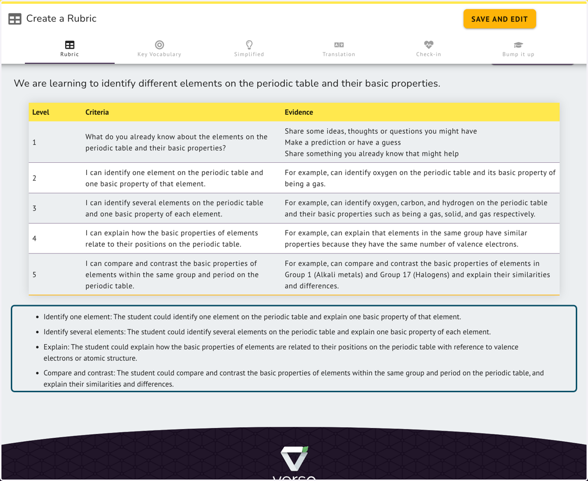 Level, Criteria and Evidence
