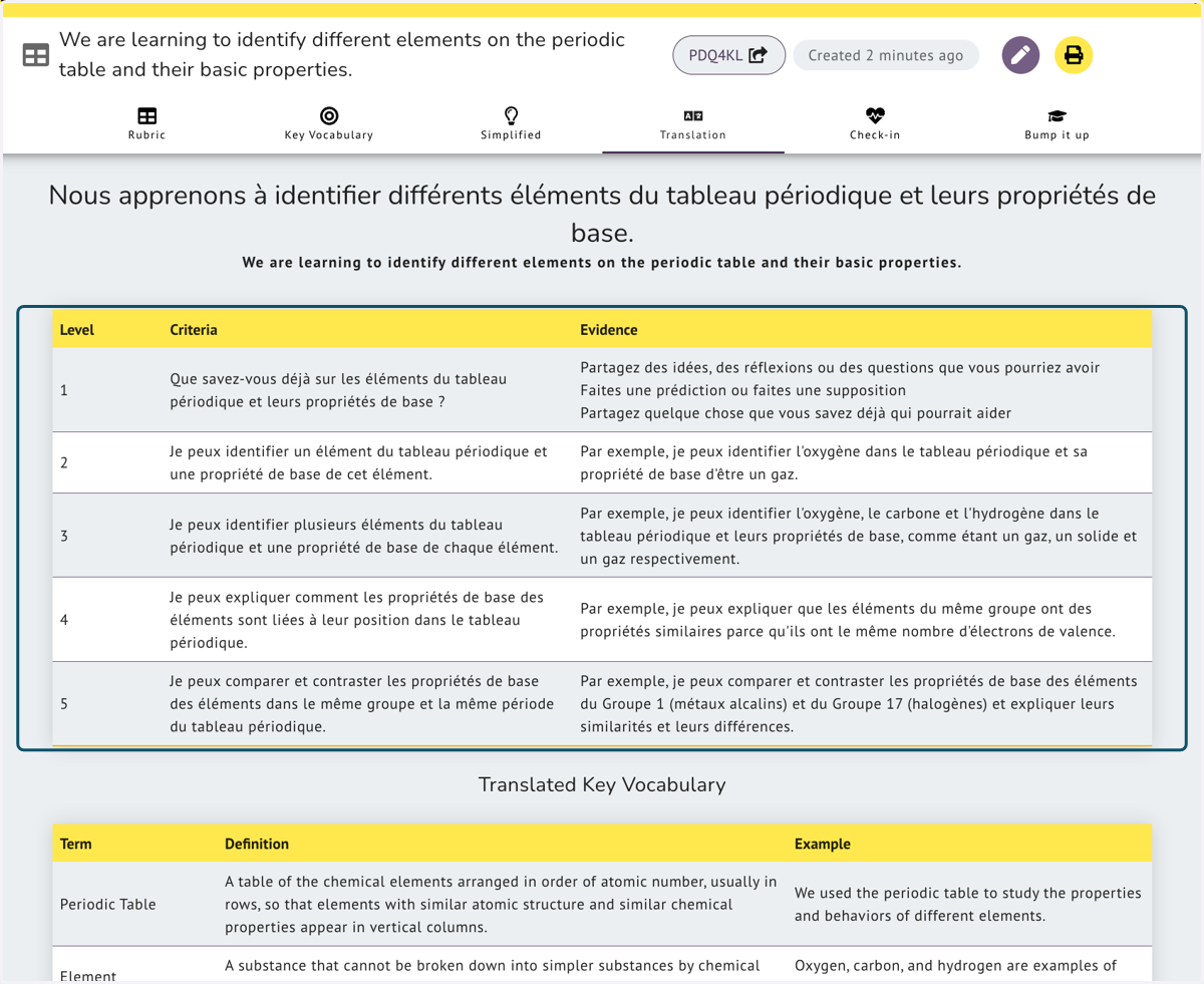 Rubric in French
