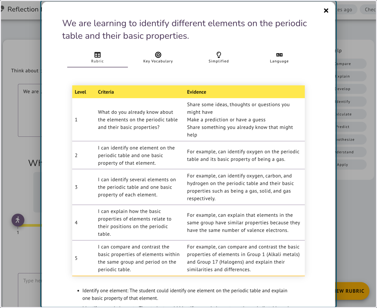Students can navigate through all parts of the rubric