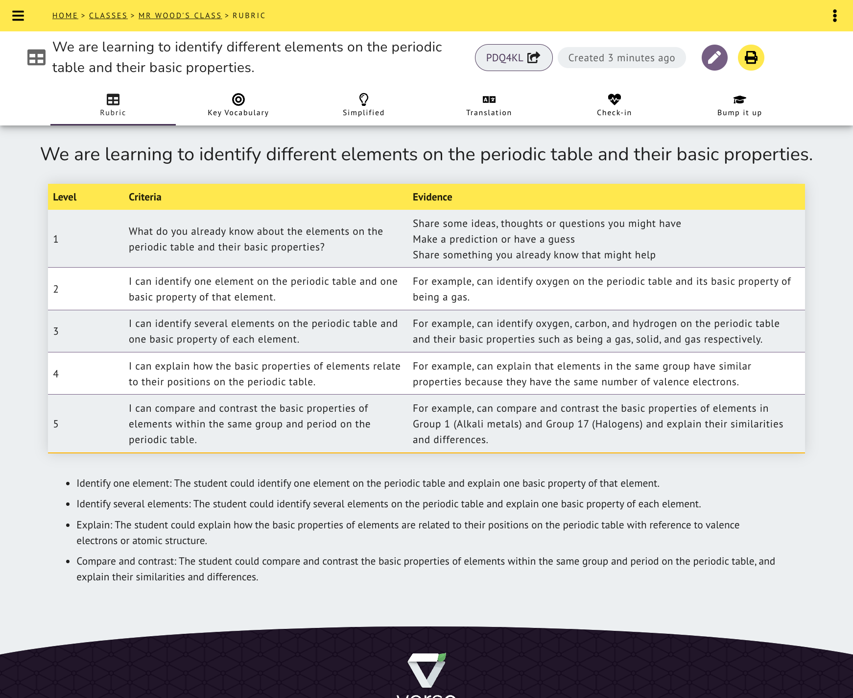 At the top of the Rubric page you can Share, Edit and Print