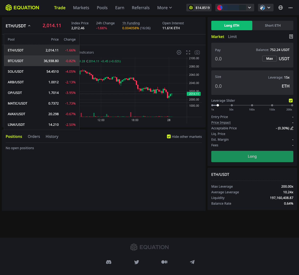 Take BTC/USDT for example