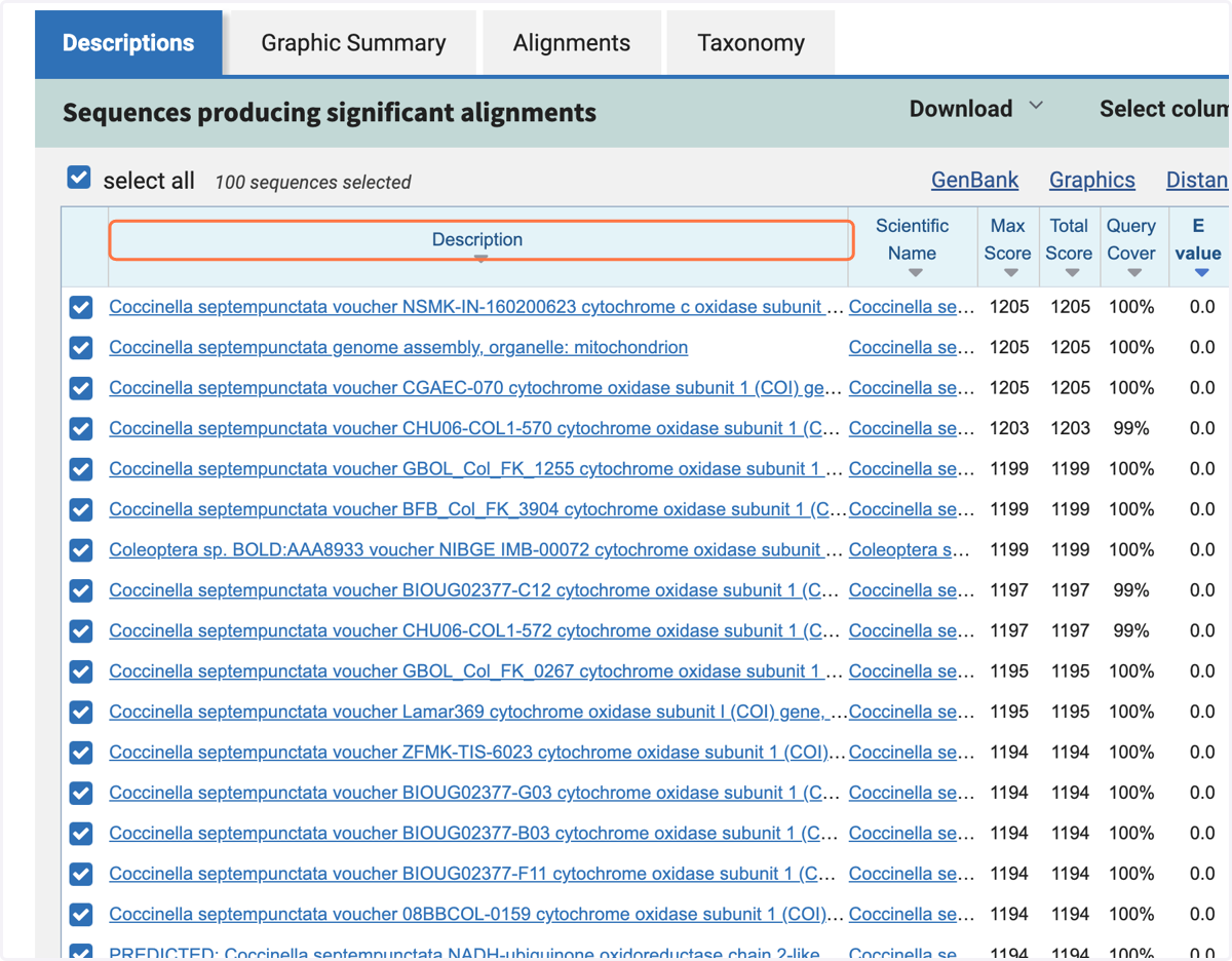 In the 'Description' column, each line shows the species name, a sample reference made up of numbers and letters, then what the DNA sequence is.