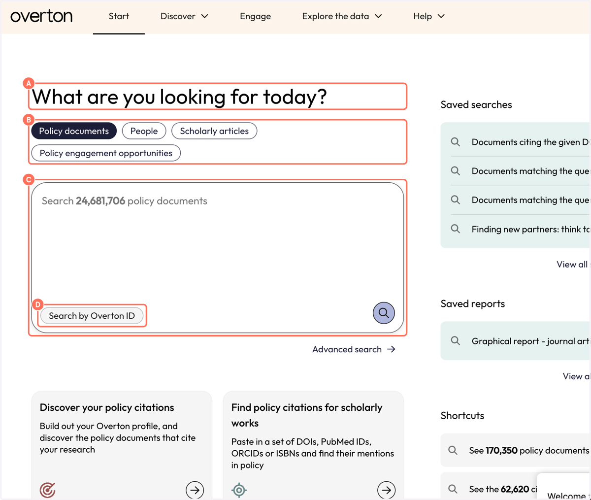 A. Overton's main search is under "What are you looking for today?" B. Select which area of Overton you'd like to search. C. Use the search box to enter keywords, names, titles of articles, etc. (depending on your search) D. Use "Search by Overton ID