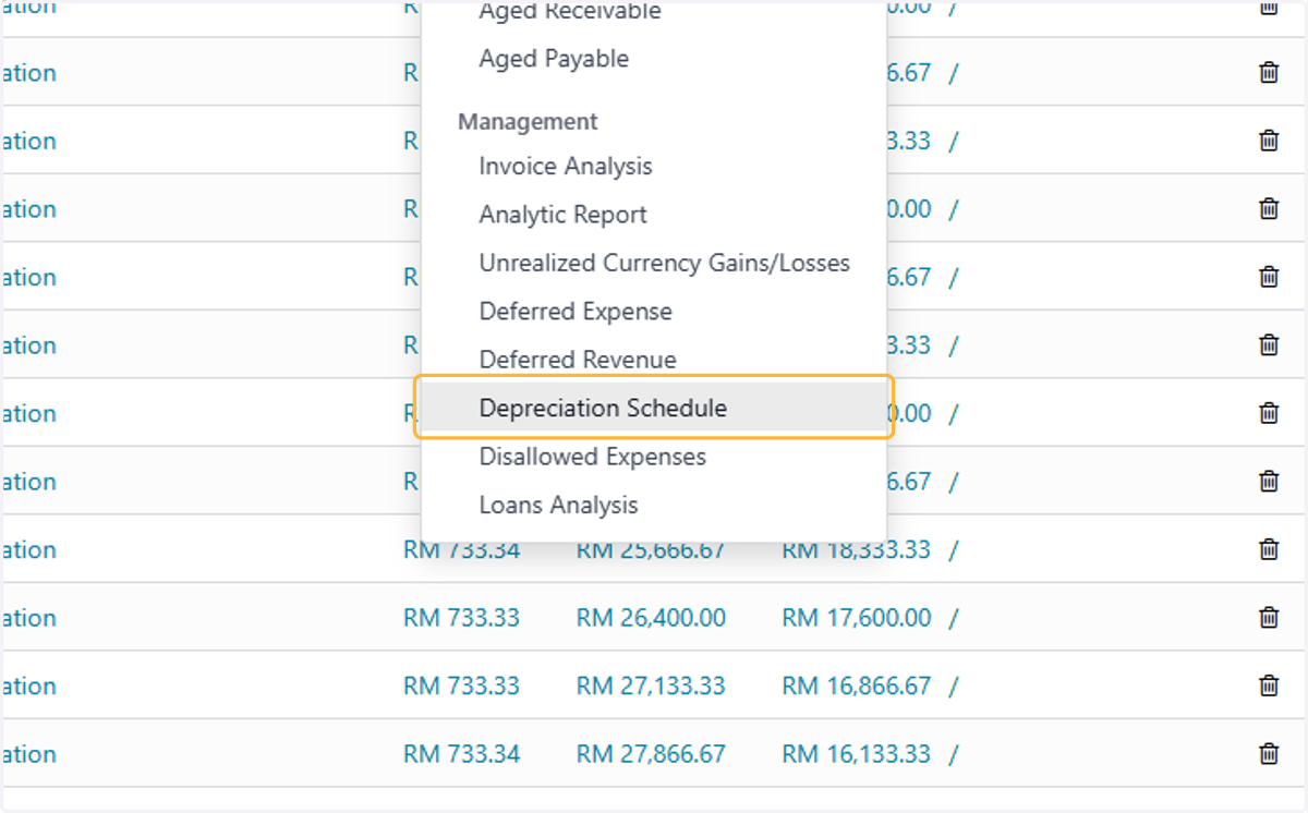 Click on Depreciation Schedule