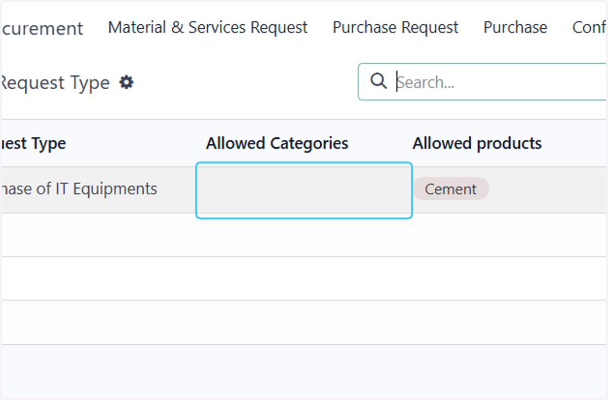 Click on Purchase of IT Equipments…