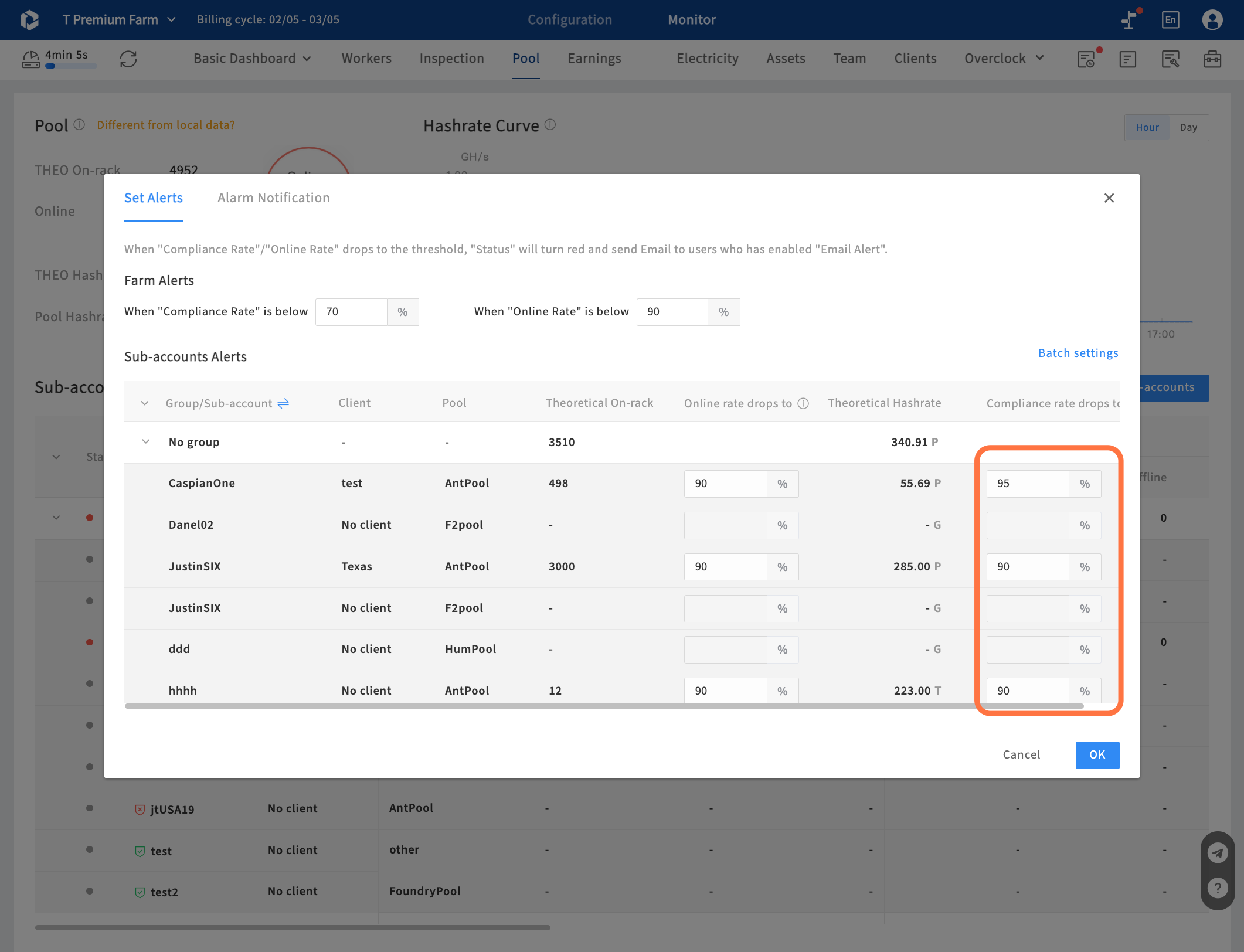 Pool Data Alarm - in pool page, click the 'set alert' button, you can set the threshold of online rate and hashrate for each sub-account. That mean if the real-time data is low than the percentage number, ItsMienr will send alarm notifications to use