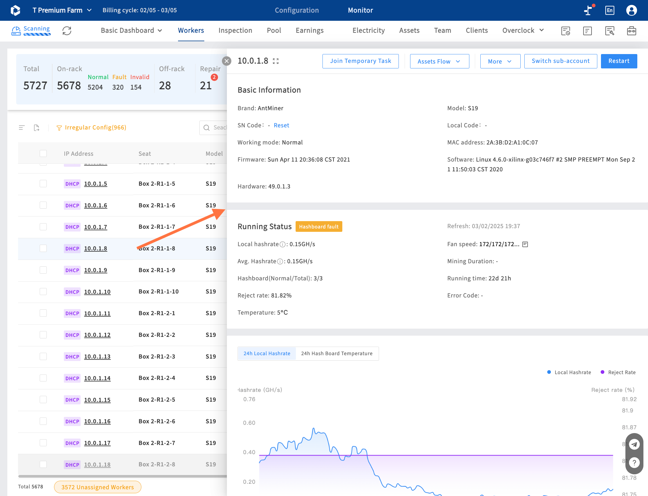 Miner detail page - click miner , it will show the factory information, running status, hashrate curve,hashboard status, configuration,event log, fualt history,repair history and remark history. That just like a miner's health report with all realtim