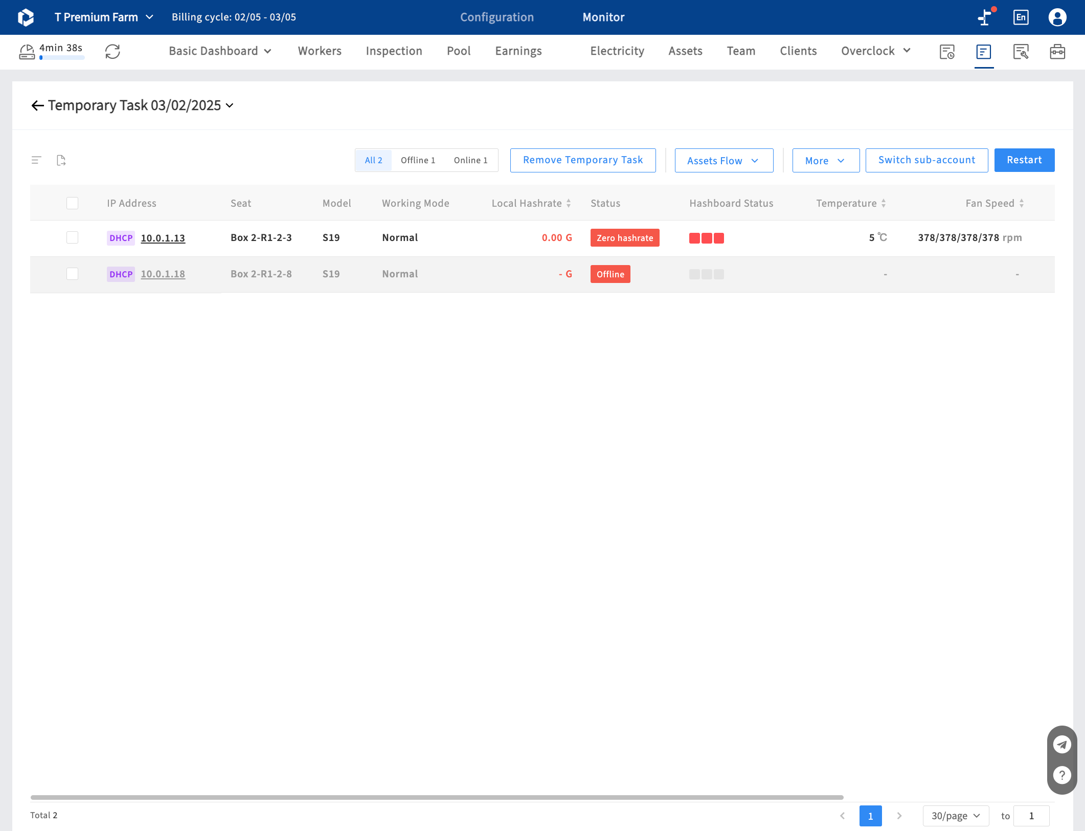 Engineers can operation miners in the miner list page of task.