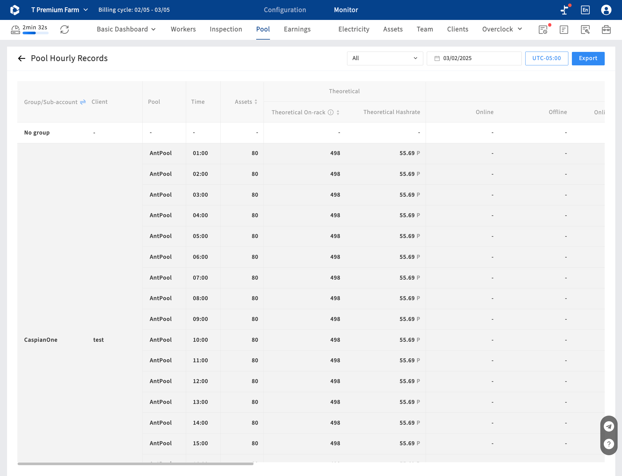 Pool Hourly Records is just a snapshot of pool data like online number, offline number, hashrate,reject rate. 24h avg hashrate, and the local data at the same time , for all sub-account.