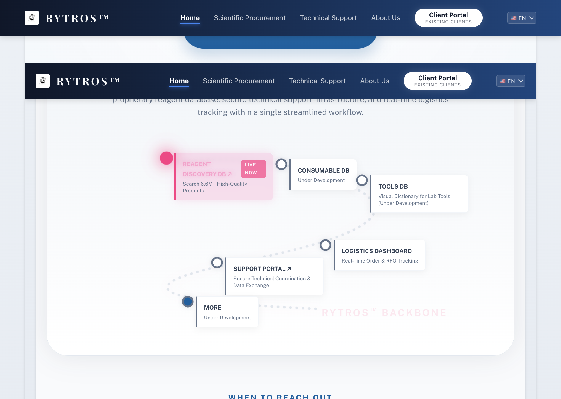 "How We Work"-Click on "REAGENT DISCOVERY DB ↗…"