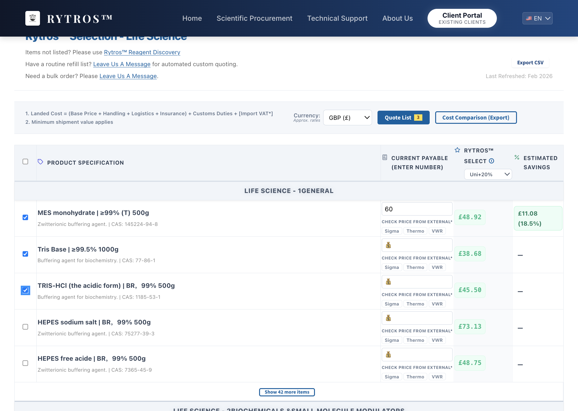 Click on "Export CSV" to download our selected list