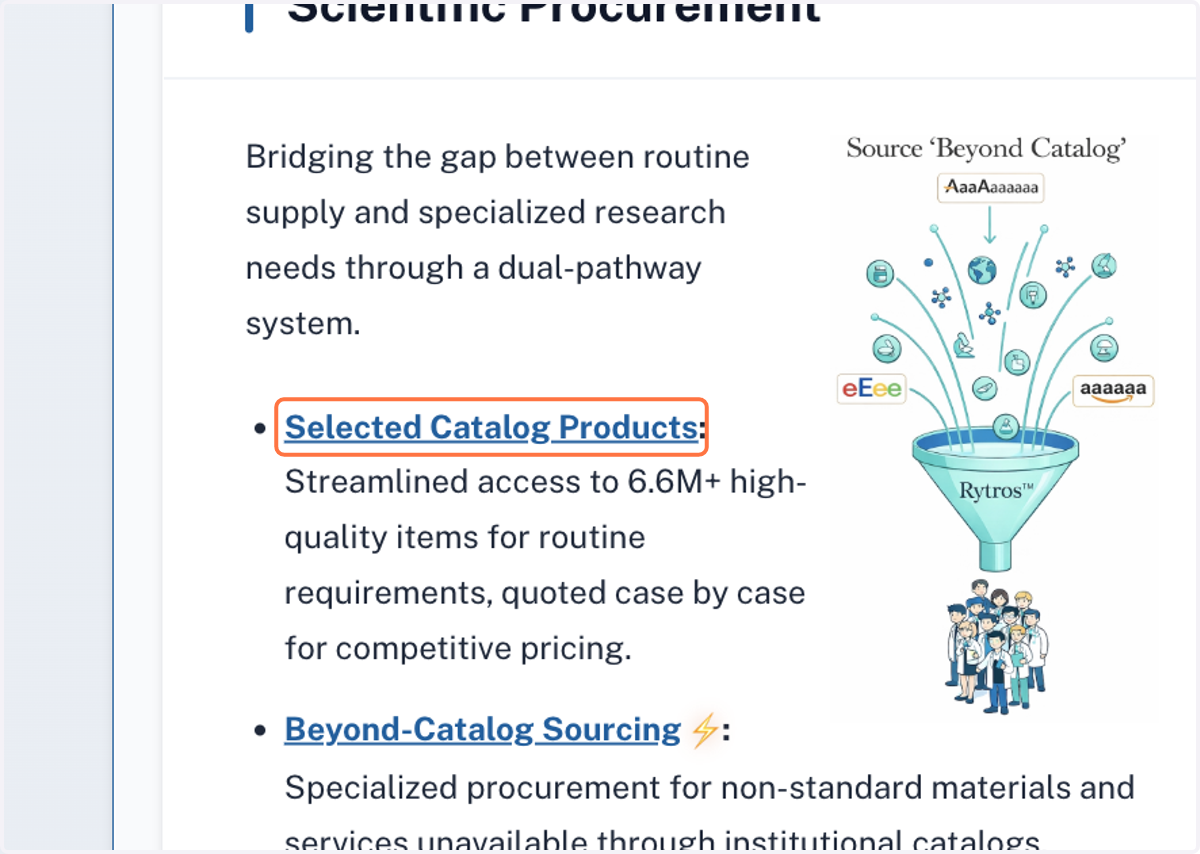 "What We Handle"-Click on "Selected Catalog Products...", et al.