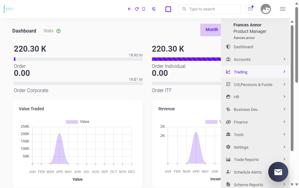 Click on Trade Template under Trading