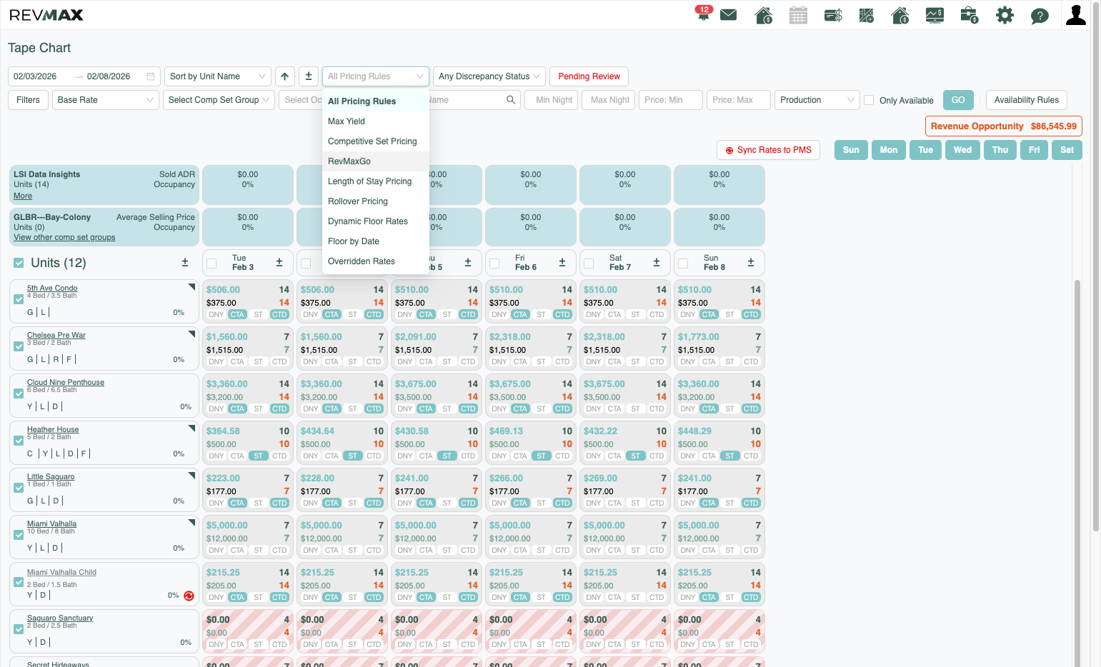 A. Click on All Pricing Rules B. Click on RevMaxGo